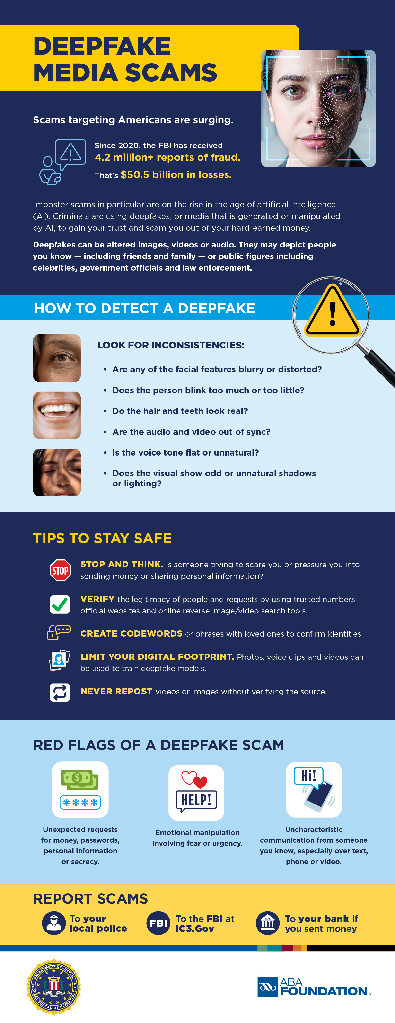 2025-ABA-Foundation-Deep-Fake-Infographic-WEB.jpg