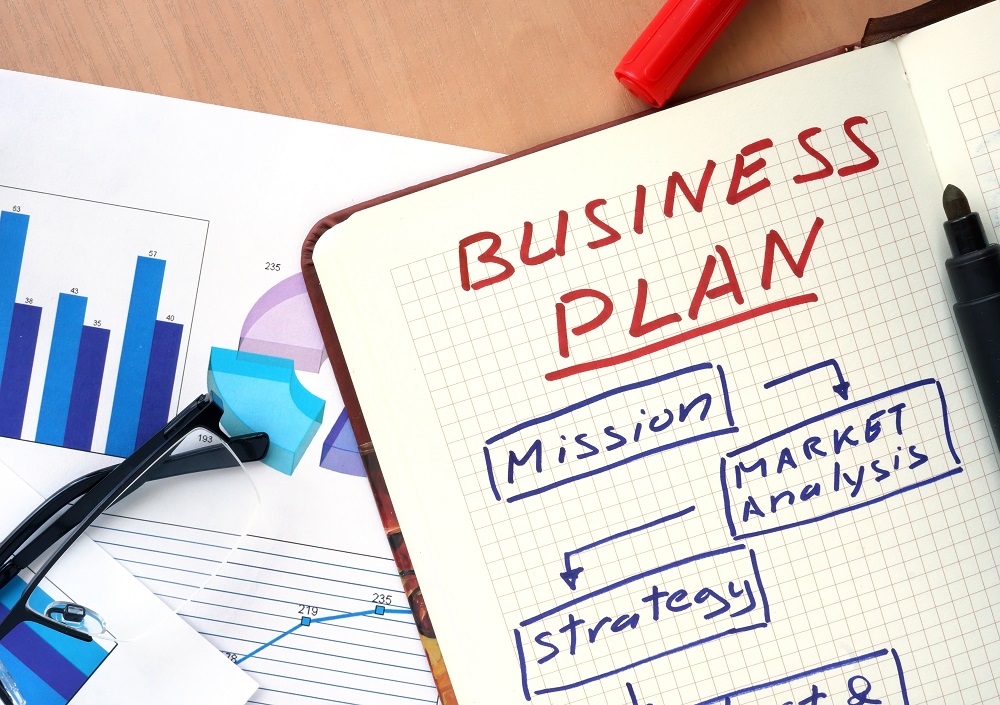 How to Prepare a Business Plan when Applying for a Business Loan | BankFive